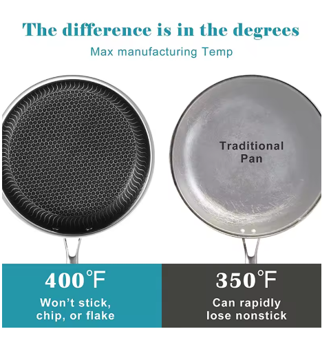 Professional Pan