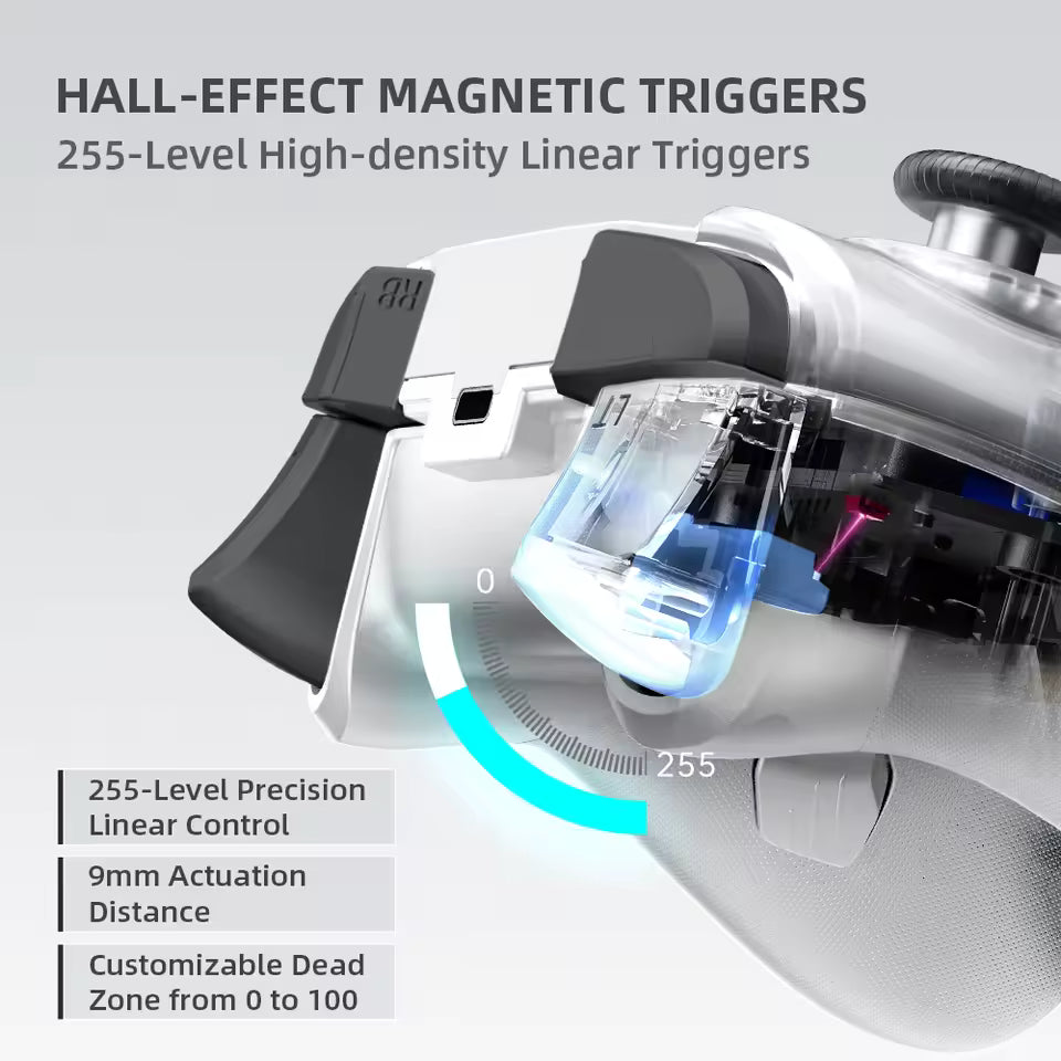 Controller MACHENIKE G5Pro